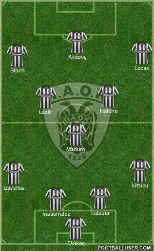 AS PAOK Salonika Formation 2014