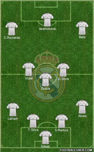 Real Madrid C.F. Formation 2014