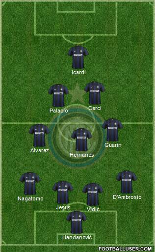 F.C. Internazionale Formation 2014