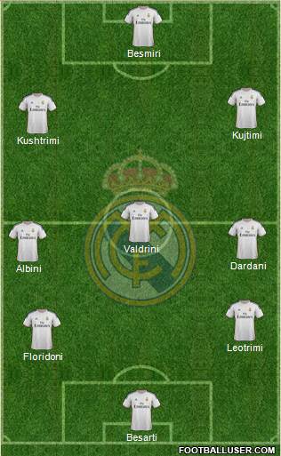 Real Madrid C.F. Formation 2014