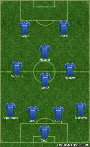 Chelsea Formation 2014