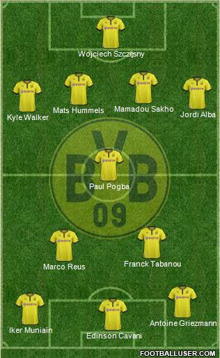 Borussia Dortmund Formation 2014