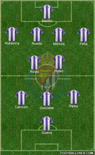 R. Valladolid C.F., S.A.D. Formation 2014