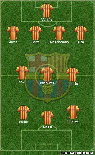 F.C. Barcelona Formation 2014
