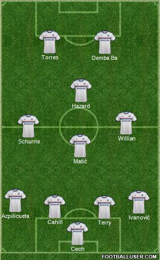 Chelsea Formation 2014