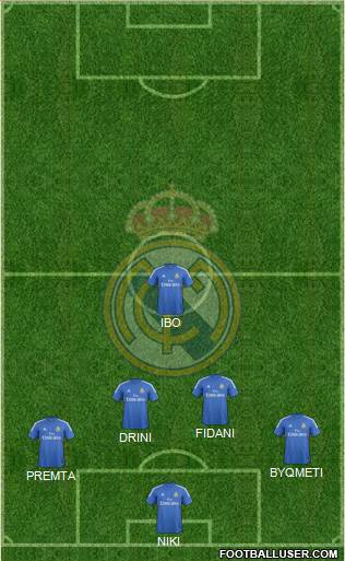Real Madrid C.F. Formation 2014