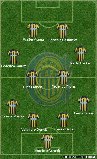 Rosario Central Formation 2014