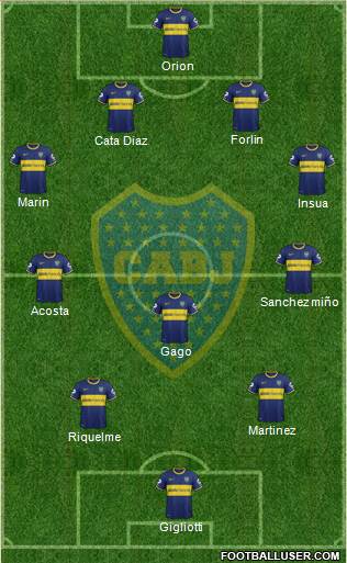 Boca Juniors Formation 2014