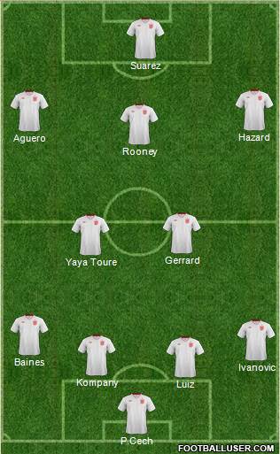 England Formation 2014