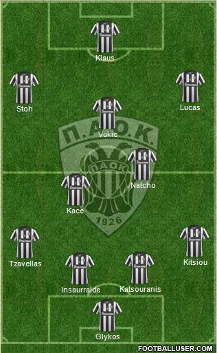 AS PAOK Salonika Formation 2014