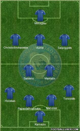 Greece Formation 2014