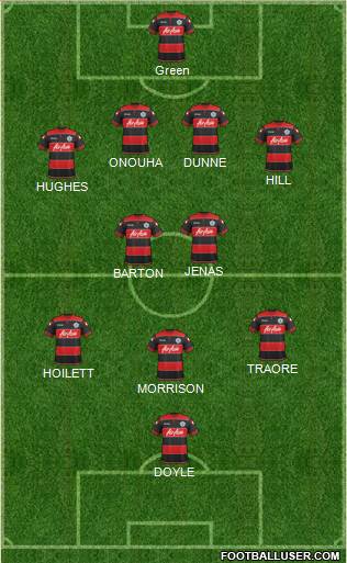 Queens Park Rangers Formation 2014