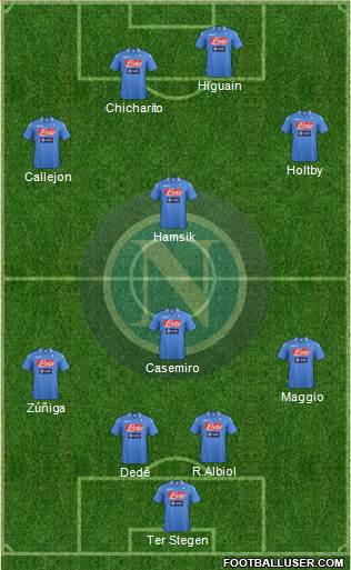 Napoli Formation 2014