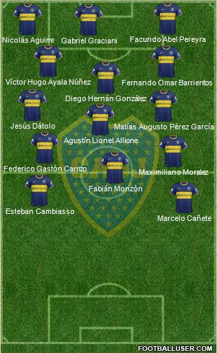 Boca Juniors Formation 2014