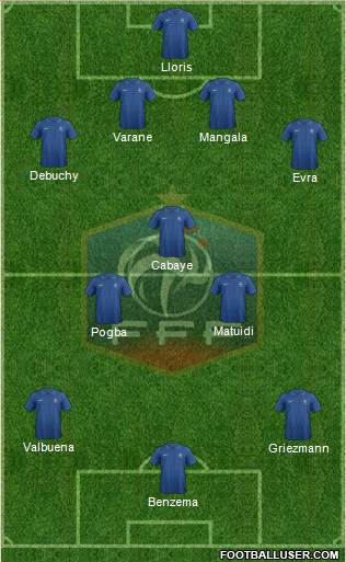 France Formation 2014