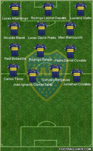 Boca Juniors Formation 2014