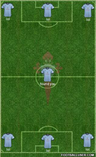 R.C. Celta S.A.D. Formation 2014