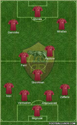 AS Roma Formation 2014