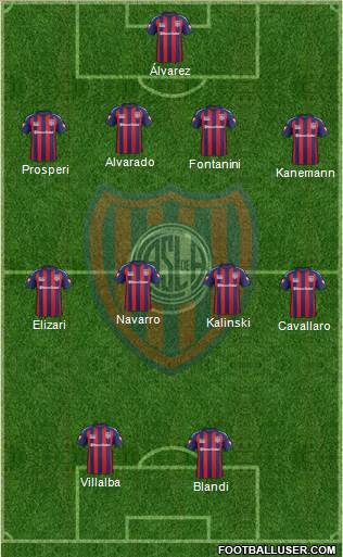San Lorenzo de Almagro Formation 2014