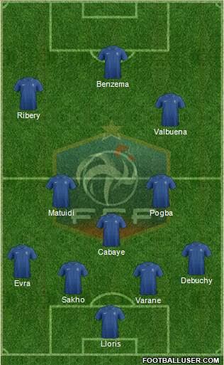 France Formation 2014