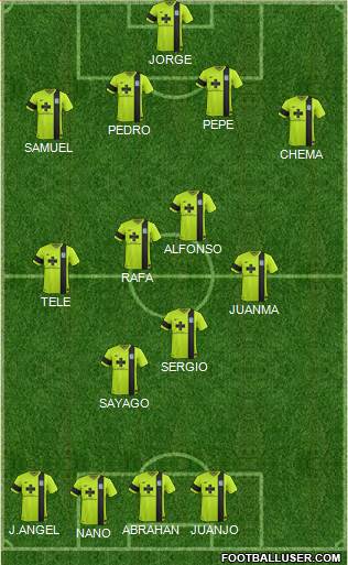 Wilmington Hammerheads Formation 2014
