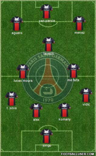 Paris Saint-Germain Formation 2014