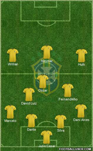 Brazil Formation 2014