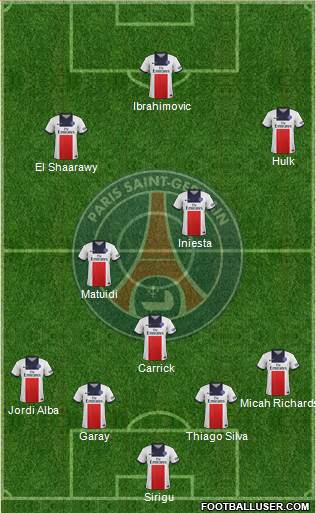 Paris Saint-Germain Formation 2014