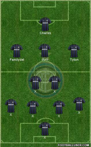 F.C. Internazionale Formation 2014