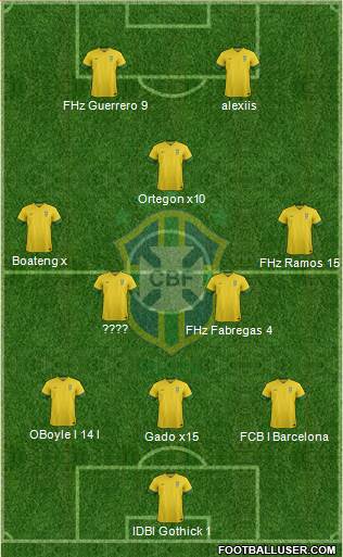Brazil Formation 2014