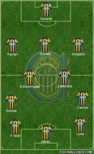 Rosario Central Formation 2014