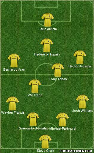 Columbus Crew Formation 2014