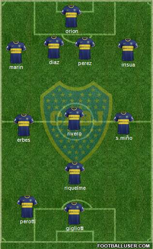 Boca Juniors Formation 2014