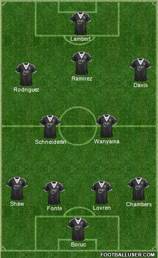 Southampton Formation 2014
