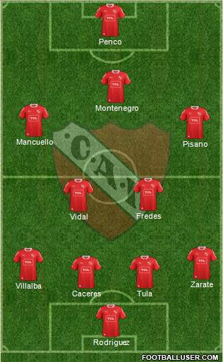 Independiente Formation 2014