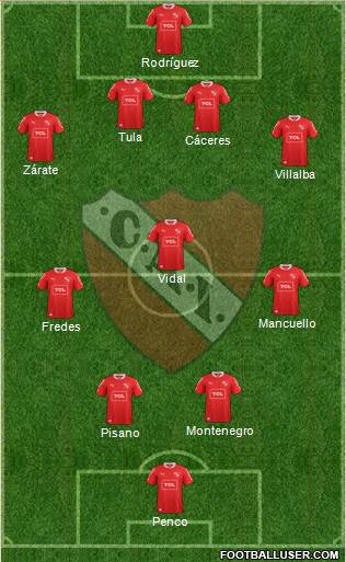 Independiente Formation 2014