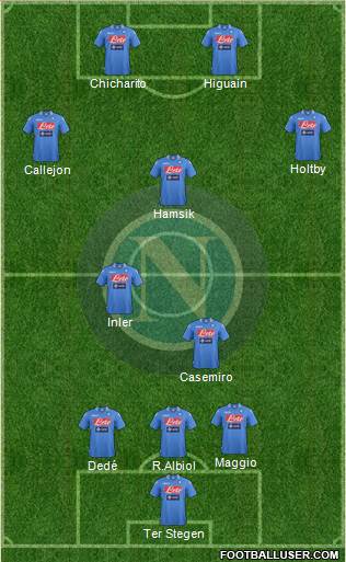 Napoli Formation 2014