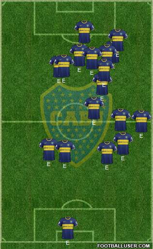 Boca Juniors Formation 2014