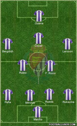 R. Valladolid C.F., S.A.D. Formation 2014