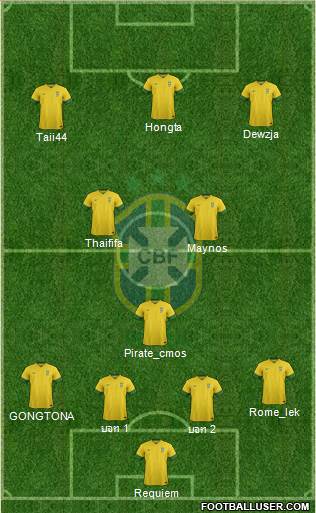 Brazil Formation 2014