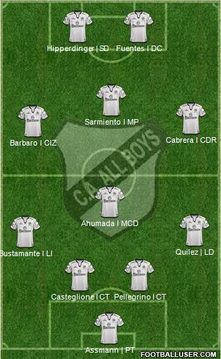 All Boys Formation 2014