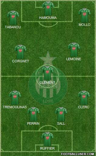 A.S. Saint-Etienne Formation 2014