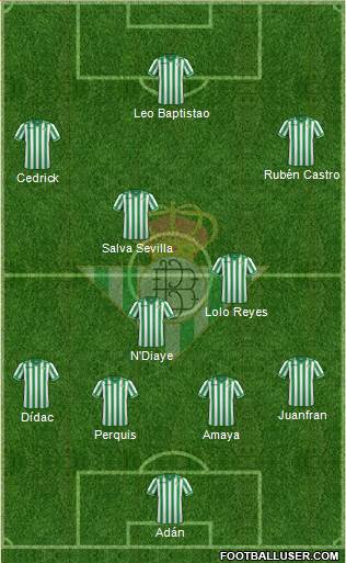 Real Betis B., S.A.D. Formation 2014