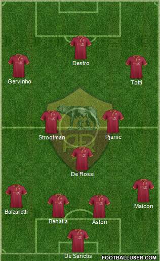AS Roma Formation 2014