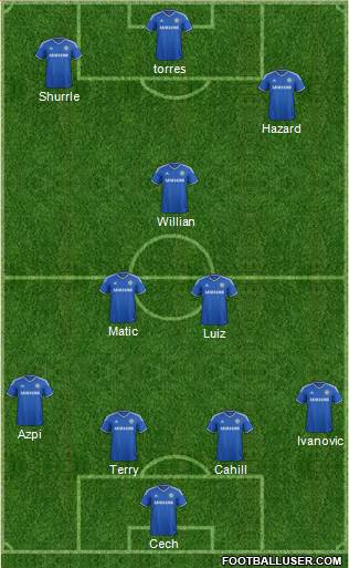 Chelsea Formation 2014