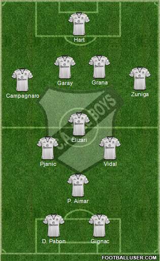All Boys Formation 2014