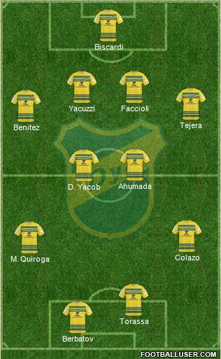 Defensa y Justicia Formation 2014