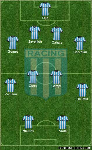 Racing Club Formation 2014