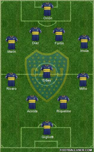 Boca Juniors Formation 2014