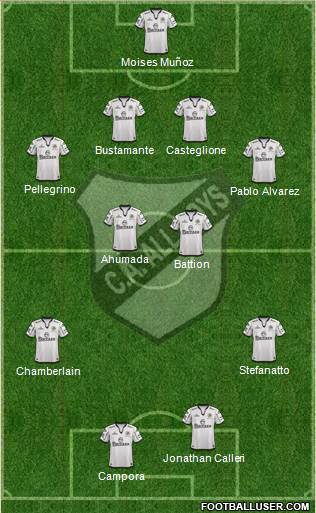 All Boys Formation 2014